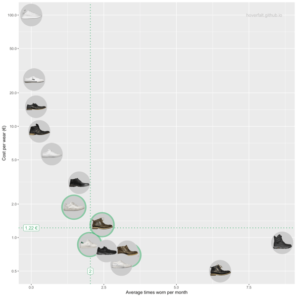 Category-Shoes-1