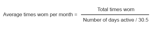 Equation-Times-Worn-per-Month