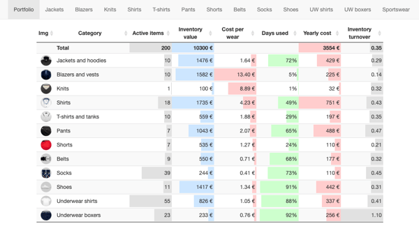 Portfolio-page-top-1